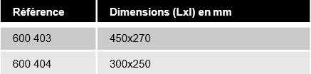 references-range-cable-ergologic